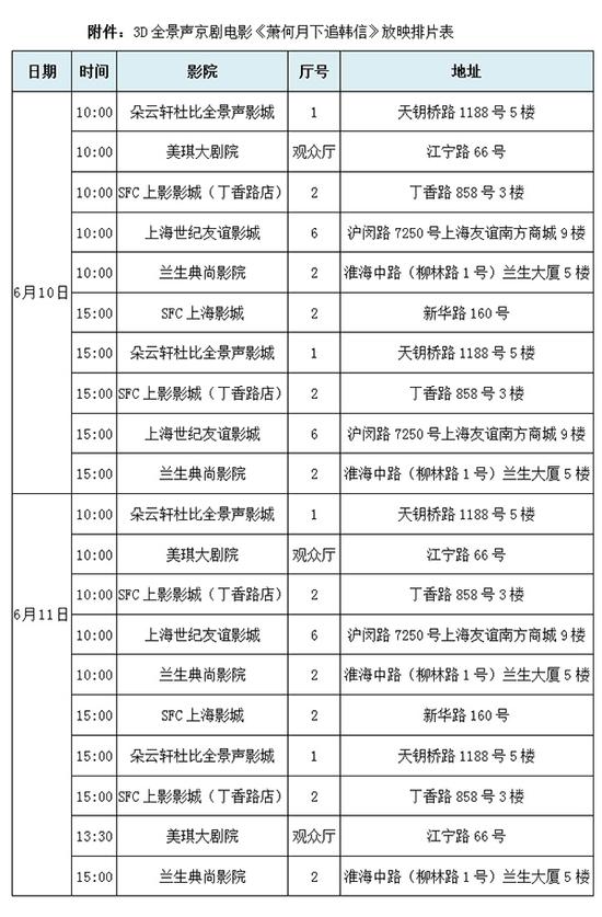 3D全景声京剧电影《萧何月下追韩信》