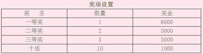 全国越剧（徐派）戏迷邀请赛开始报名啦！