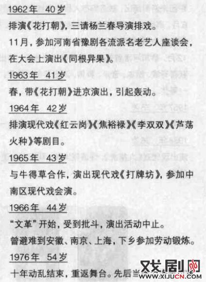 《马金凤大事年表》