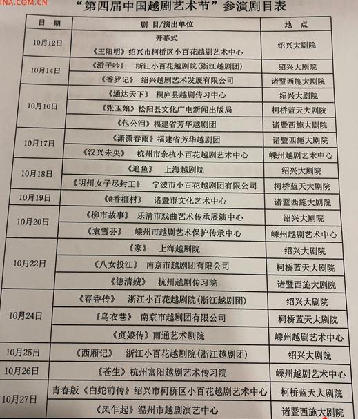 第四届中国越剧艺术节将“越剧的盛会 人民的节日”