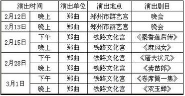 郑州市曲剧团情暖新春演出安排