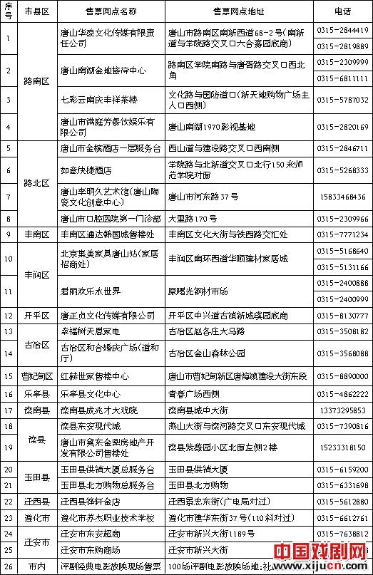 第九届中国评剧艺术节购票网点