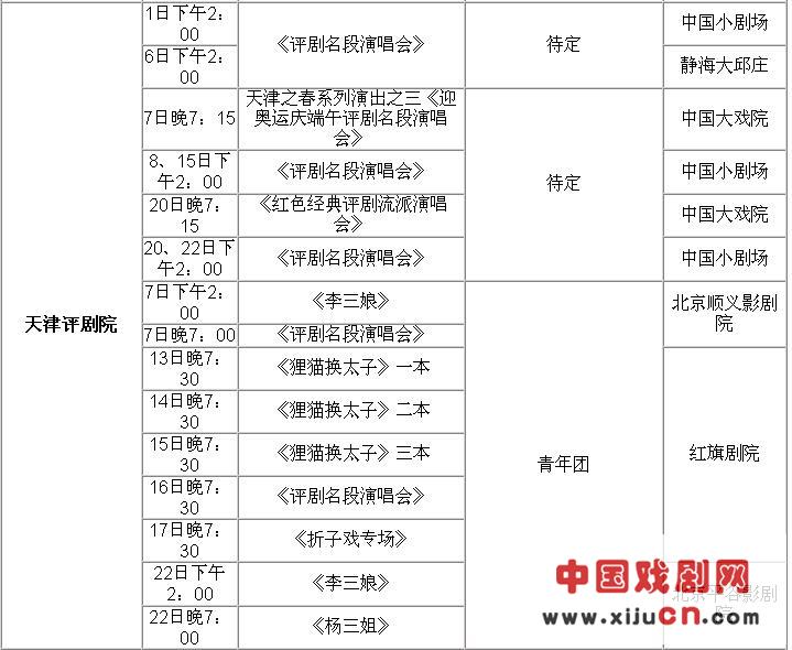 天津评剧院08年6月份演出安排时间表