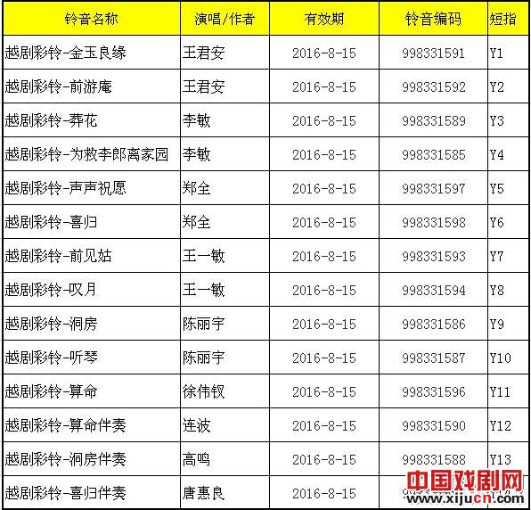 越剧彩铃免费下载