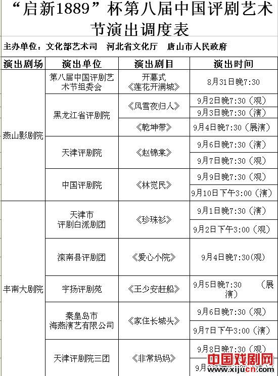 评剧节四家剧场演出剧目和时间安排