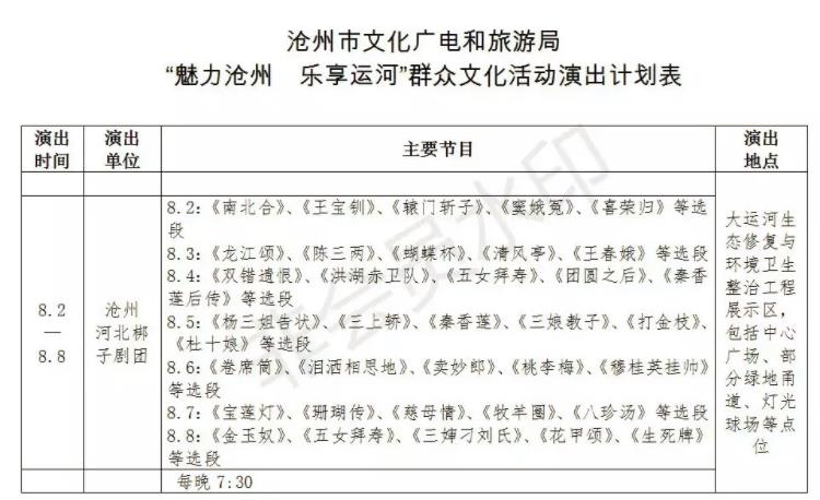 京津冀8月河北梆子演出排期