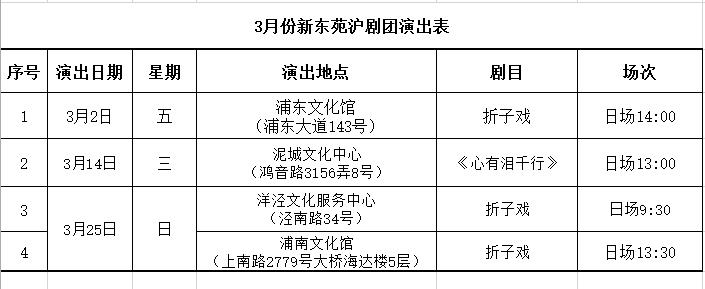 2018年3月份长宁沪剧团、上海新东苑沪剧团演出日程