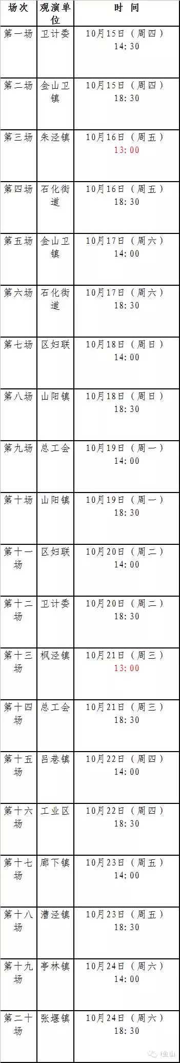 大型沪剧《白衣柔情》将于10月15日首演