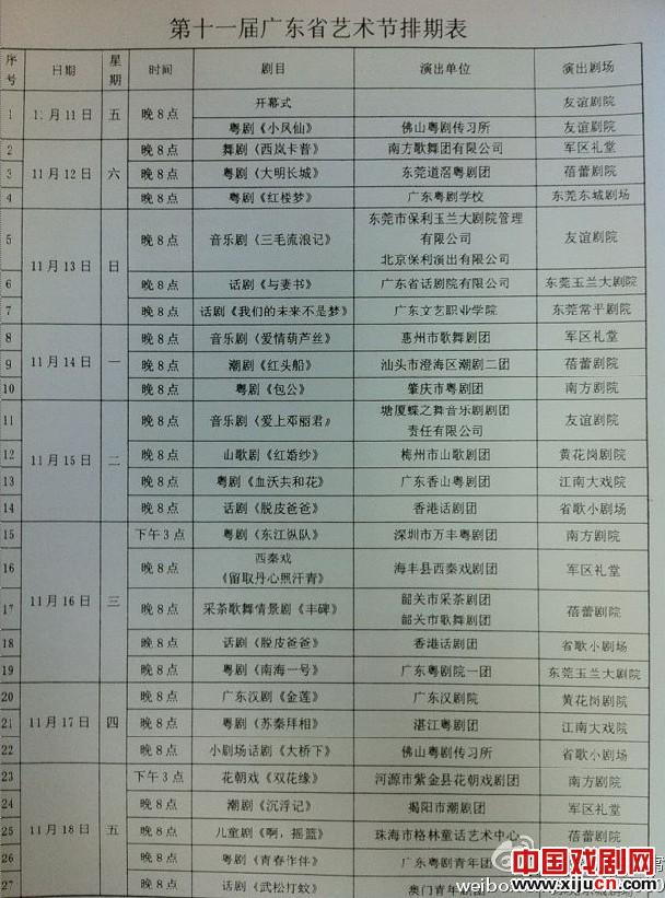 11月份艺术节部分演出排期