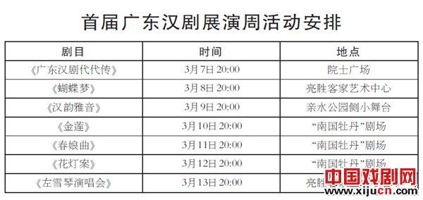 广东汉剧传承研究院将启动“我带大家看汉剧·广东汉剧展演周”活动