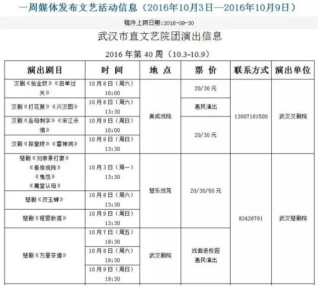 武汉汉剧院美成戏院汉剧折子戏演出