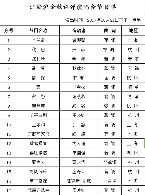 2017年10月31日江浙沪金秋评弹演唱会预告