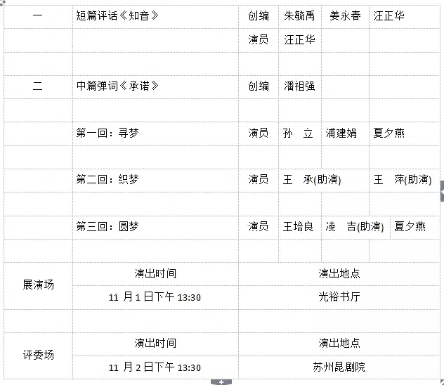 第六届中国苏州评弹艺术节第十一台节目单