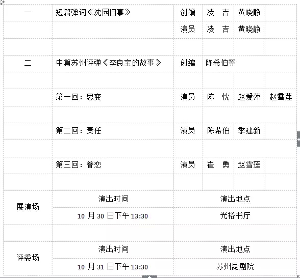 第六届中国苏州评弹艺术节 第七台节目单