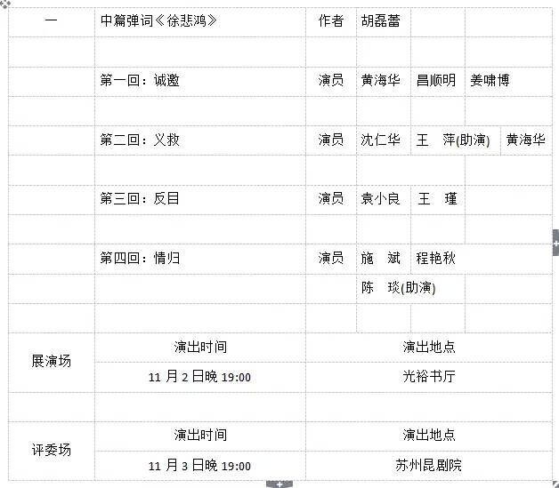 第六届中国苏州评弹艺术节第十四台节目单