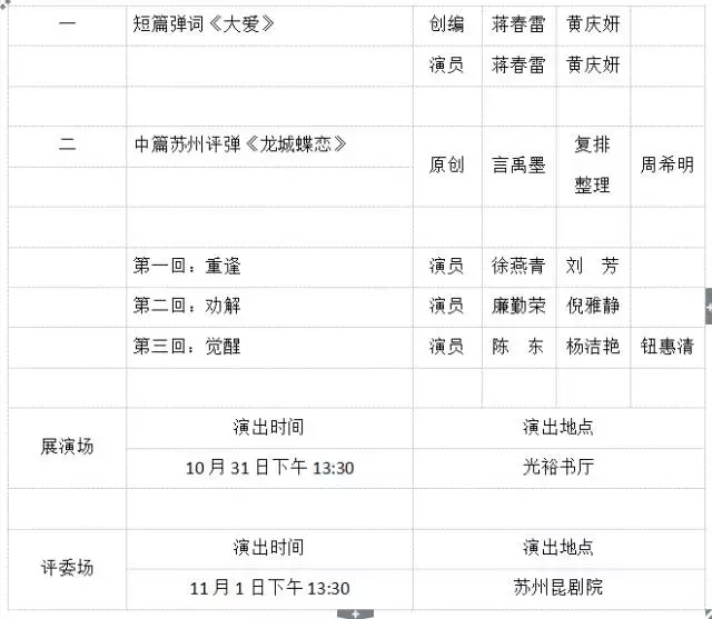 第六届中国苏州评弹艺术节第九台节目单