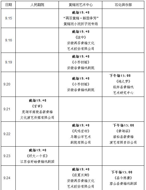 第七届中国(安庆)黄梅戏艺术节 26场戏剧精彩上映