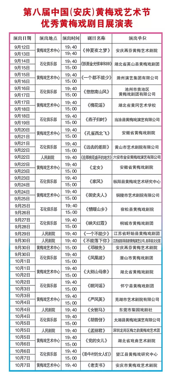 第八届中国(安庆)黄梅戏艺术节剧目展演一览表亮相