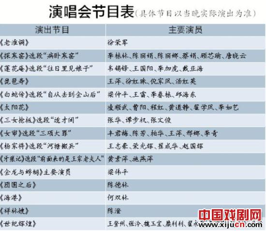 专访淮剧国家级传承人、泰州市戏剧家协会主席陈德林